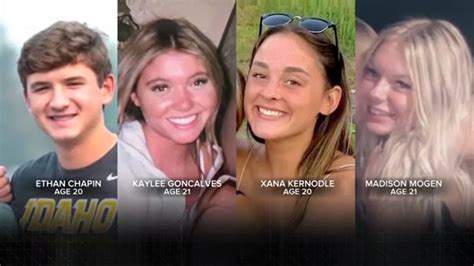 idaho university killings|idaho murders what happened.